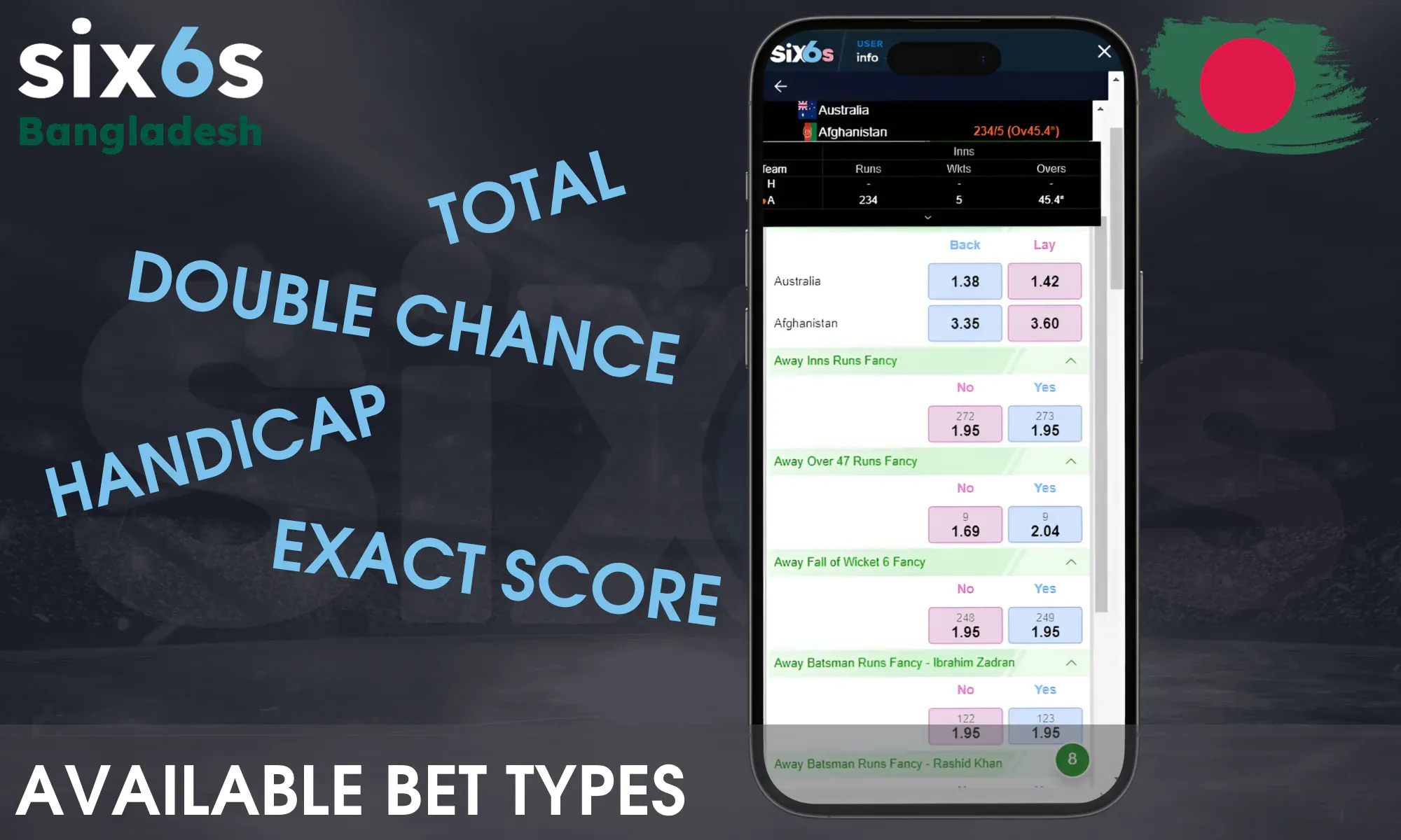 Available-Bet-Types 1